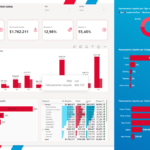 Primeira Fase do Bootcamp Power BI