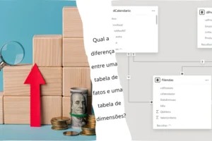 Qual a diferença entre uma tabela de fatos e uma tabela de dimensões