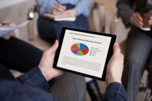 Como a visualização de dados melhora a análise de indicadores