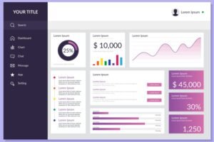 Como Criar Dashboards Funcionais Sem Perder Tempo