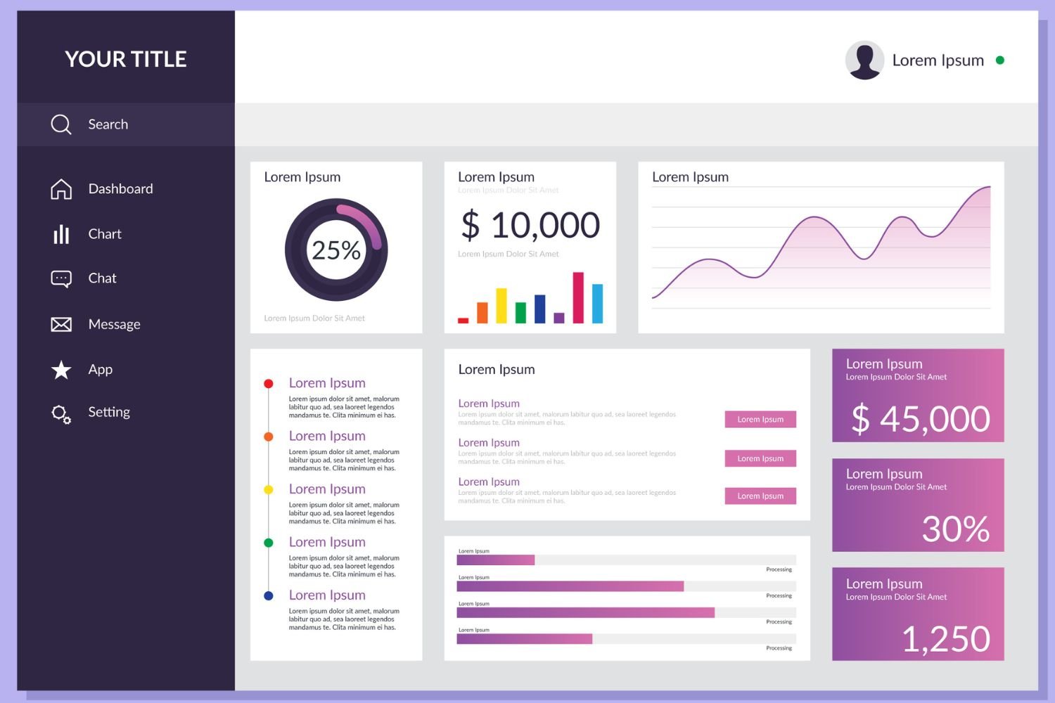 Como Criar Dashboards Funcionais Sem Perder Tempo
