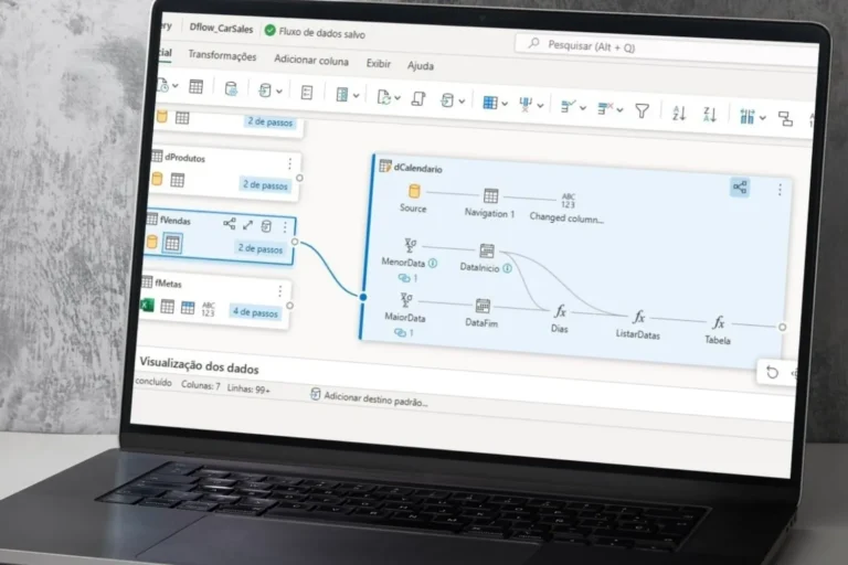 Como Criei um Fluxo de Dados Gen2 no Microsoft Fabric para Análise de Vendas no Projeto Car Sales