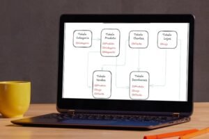 Entendendo o Banco de Dados e Criando Views no SQL Server para o Projeto Car Sales