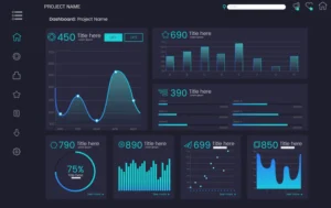 A Necessidade de Representação Visual e por que dashboards e gráficos são essenciais